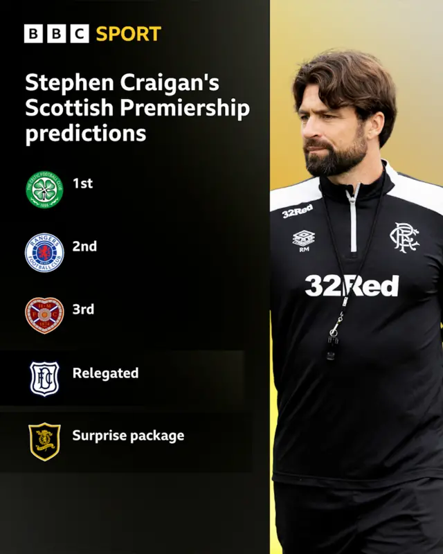 Stephen Craigan's predictions