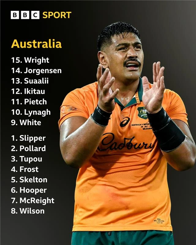 Australia XV