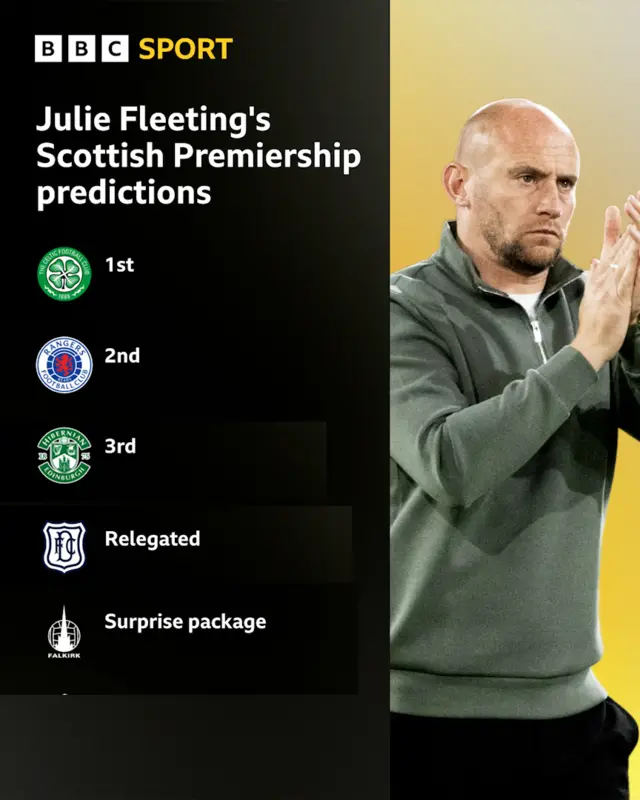 Julie Fleeting predictions
