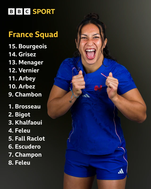 France XV