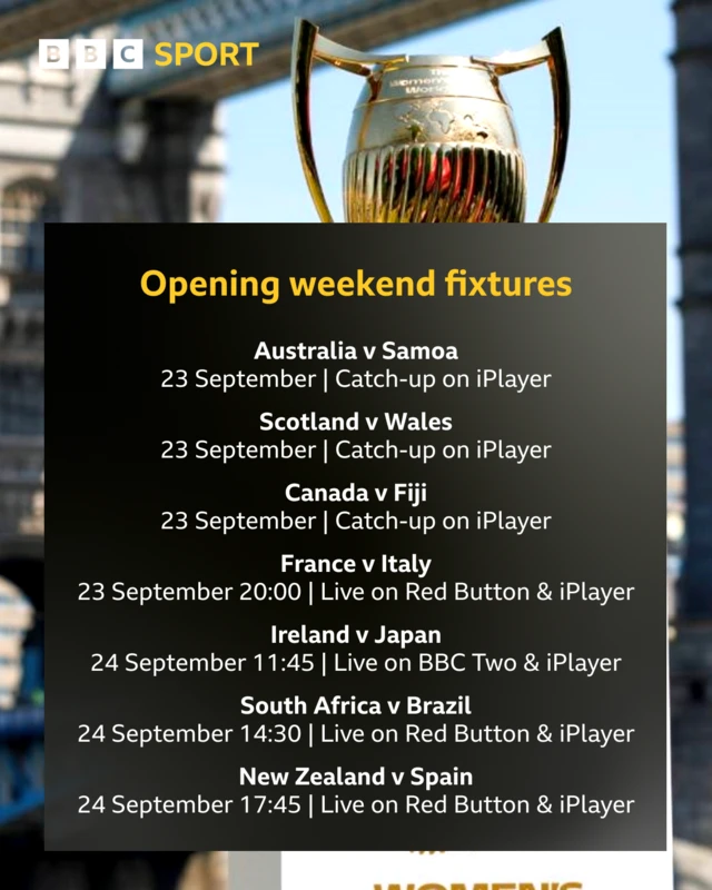 Opening weekend fixtures