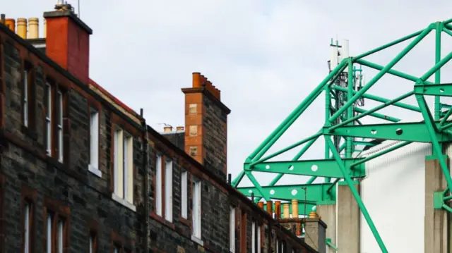 Easter Road