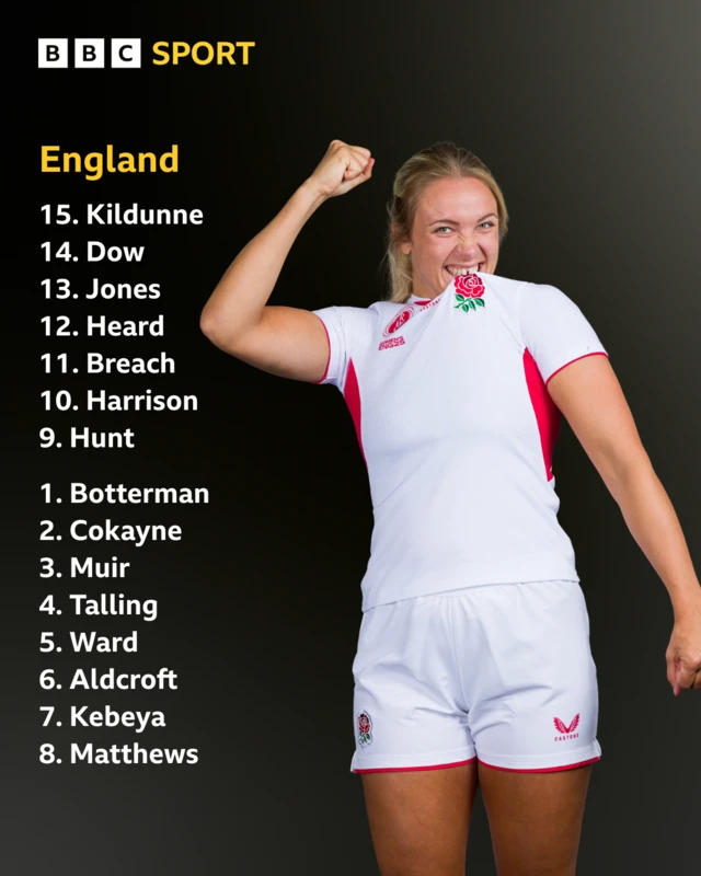 England's Zoe Aldcroft biteing her shirt with the team's line-up
