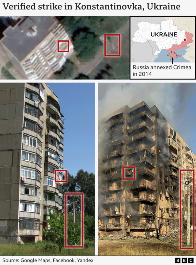 Images showing similar features in archive and satellite imagery