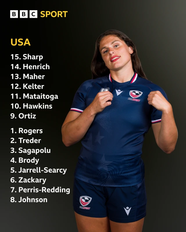 A picture of USA's Ilona Maher holding her shirt with the team news