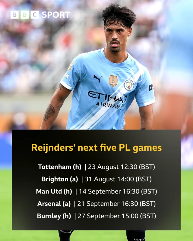 Tijjani Reijnders' next five Premier League games