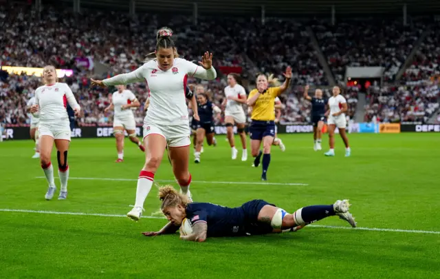 Jarrell-Searcy Scores for the USA