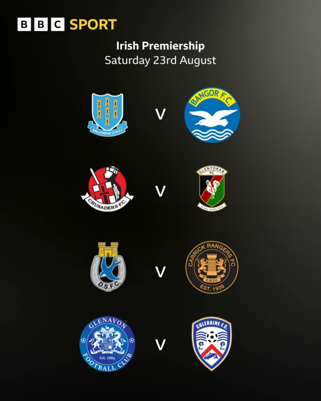 Saturday's fixtures