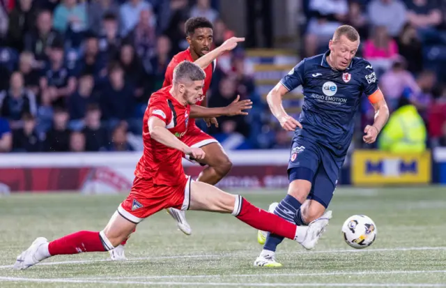 Raith Rovers v Dunfermline