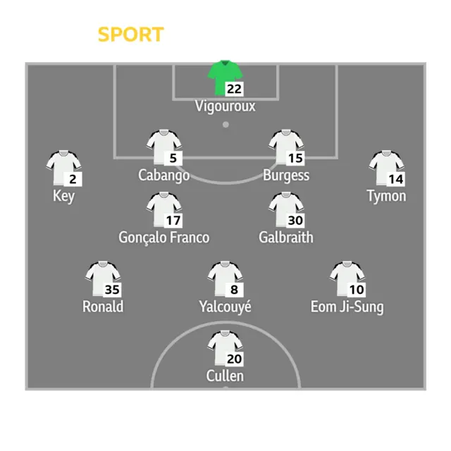 Swansea IX to play Watford