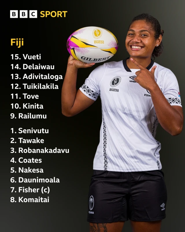 Fiji XV graphic
