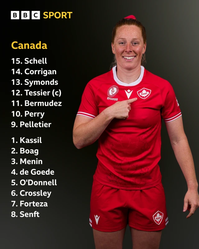 Canada XV graphic