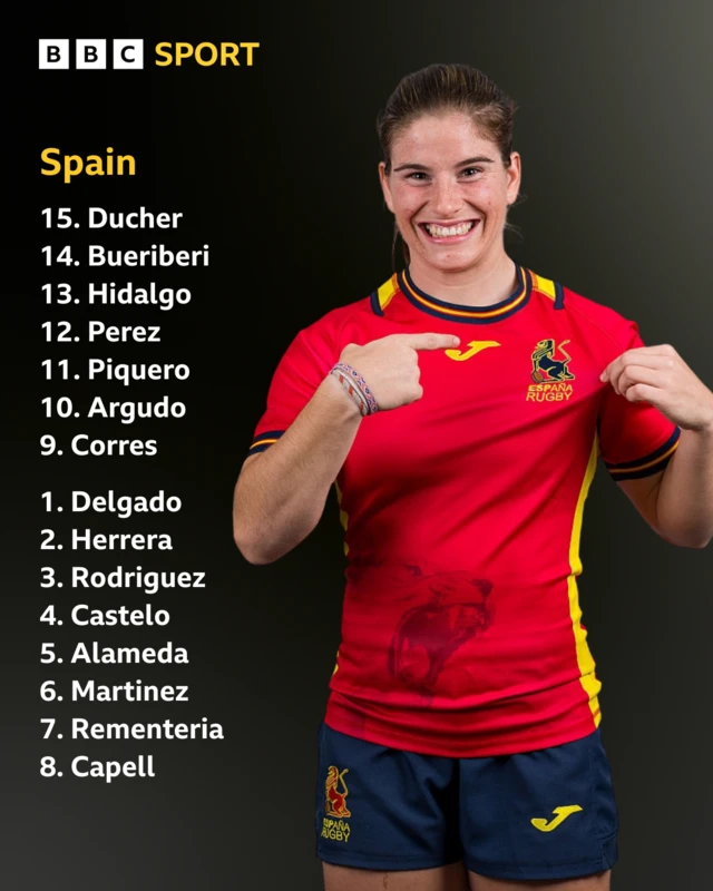 Spain's xv