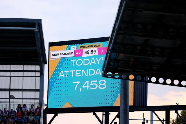 Images of the attendece sign
