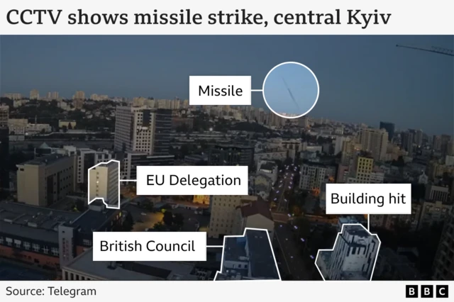 Annotated graphic showing buildings near where the missile struck