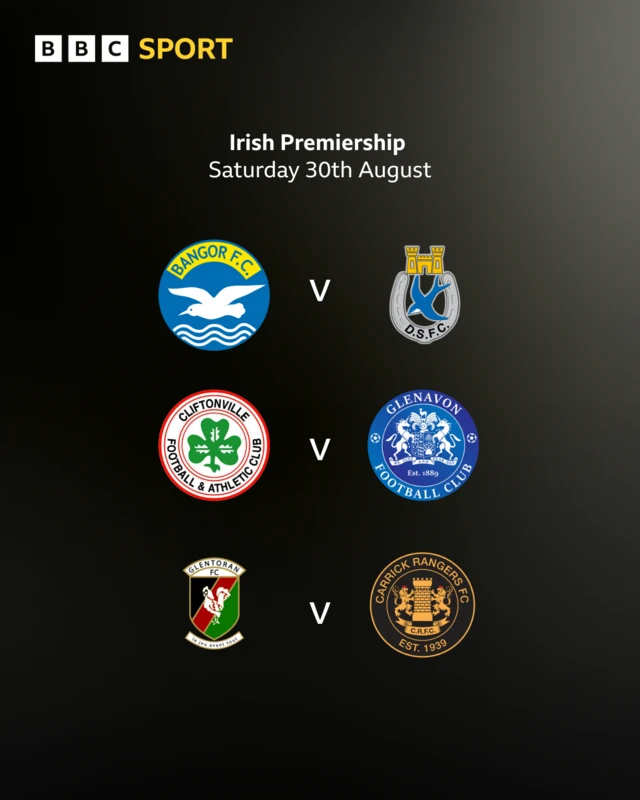 Saturday's Irish Premiership fixtures