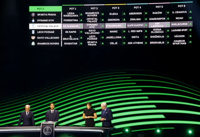 The screen shows the fixtures for the teams in POT 2 in the UEFA Conference League during UEFA Europa League and UEFA Conference League Group league phase draws at the Grimaldi Forum in Monaco, 29 August 2025.