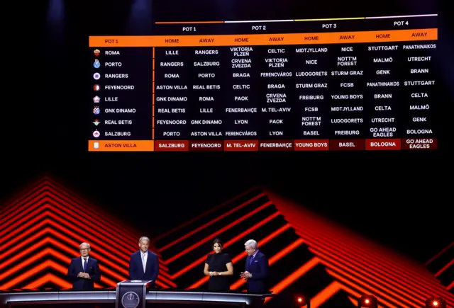 The screen shows the fixtures of the teams in POT 1 of the UEFA Europa League during the UEFA Europa League and UEFA Conference League Group league phase draws at the Grimaldi Forum in Monaco, 29 August 2025.