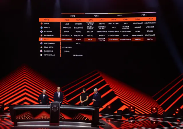 Former footballer Jurgen Klinsmann, UEFA Deputy General Secretary Giorgio Marchetti and presenters Matt Smith and Becky Ives are seen as Lille's fixtures are displayed on a screen during the UEFA Europa draw