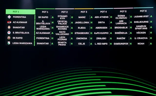 The screen shows the fixtures for the teams in POT 1 in the UEFA Conference League during UEFA Europa League and UEFA Conference League Group league phase draws at the Grimaldi Forum in Monaco, 29 August 2025.