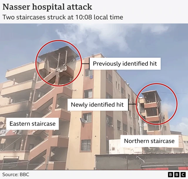 A annotated picture of the building showing the location of two strikes