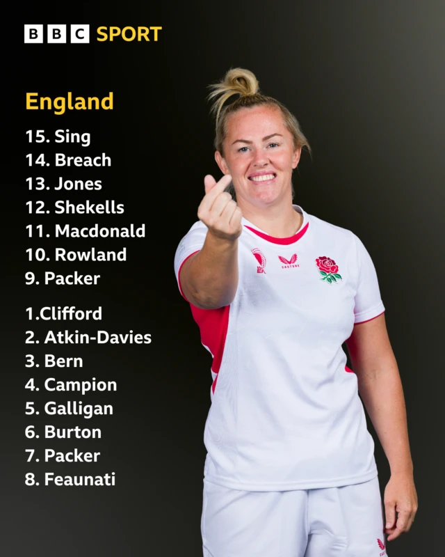 England line-up