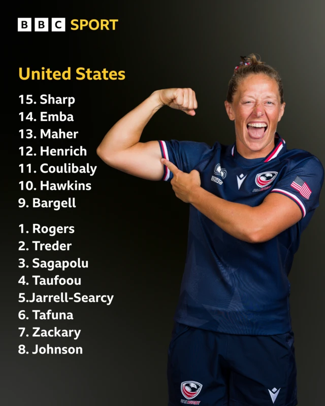USA line-up