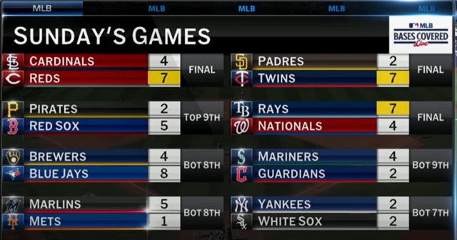 Sunday's games