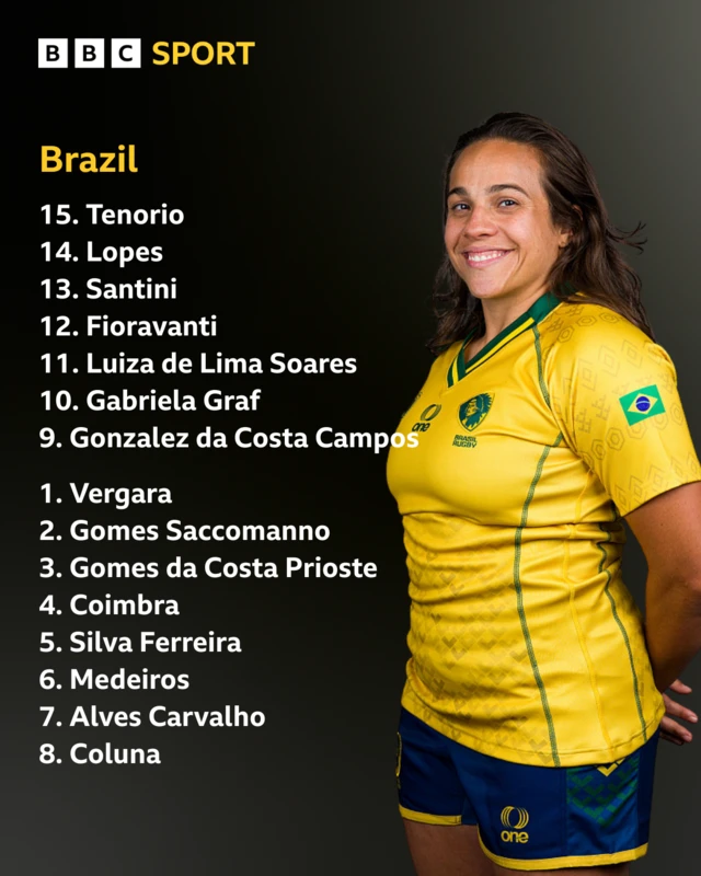 Brazil line-up