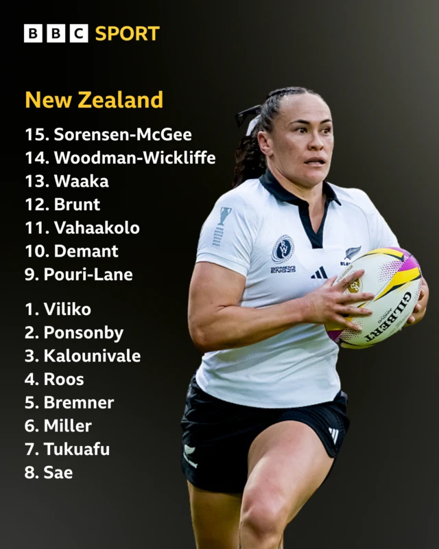 New Zealand line-up