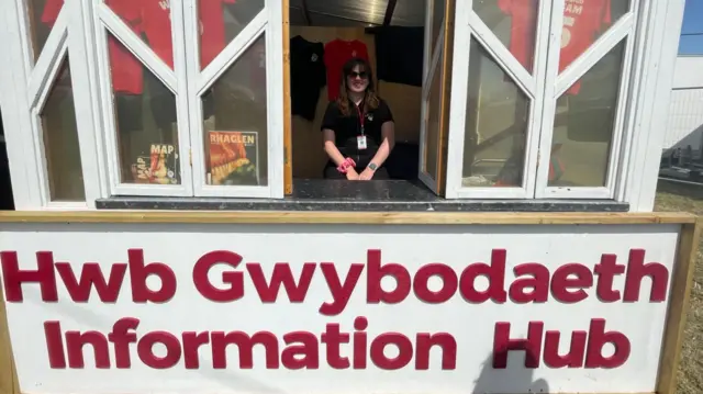 Hwb Gwybodaeth