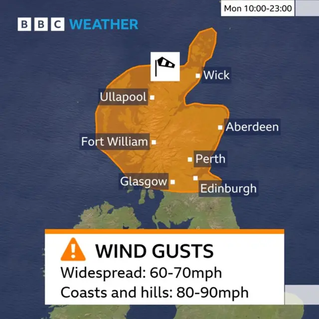 Graphic showing map of UK with banner saying Wind Gutses, orange marker over most of Scotland where amber warning is in place.