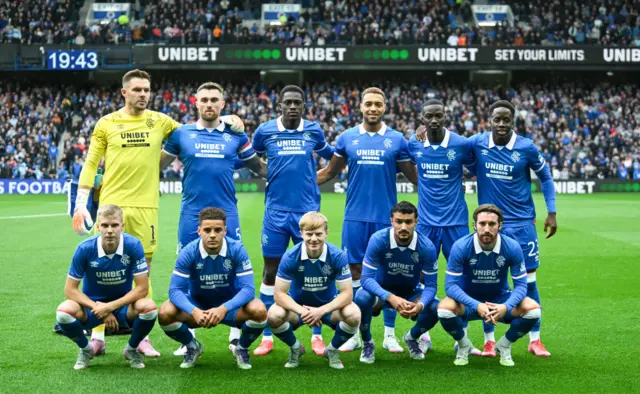 Rangers 0-0 Viktoria Plzen