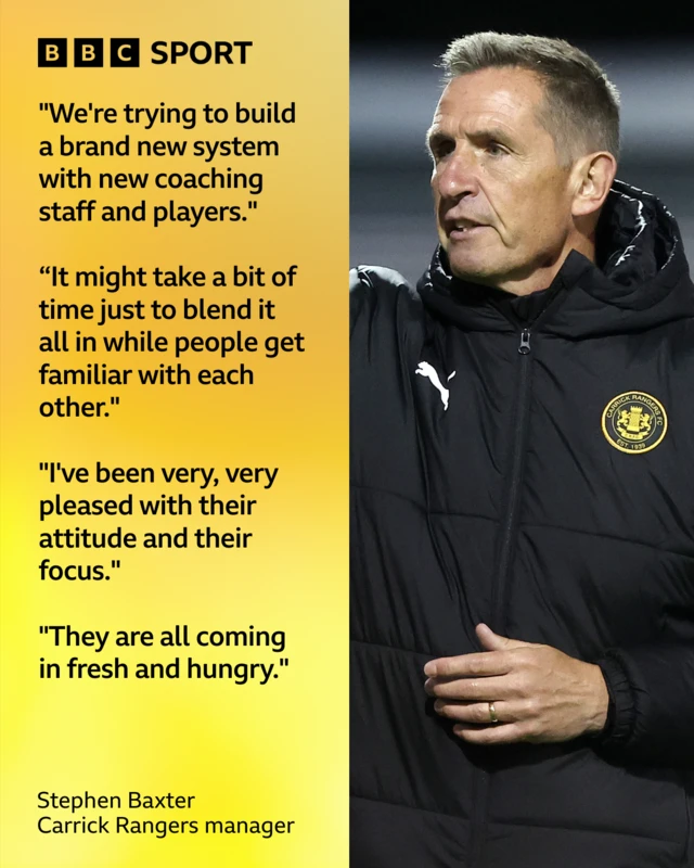 Carrick Rangers manager Stephen Baxter