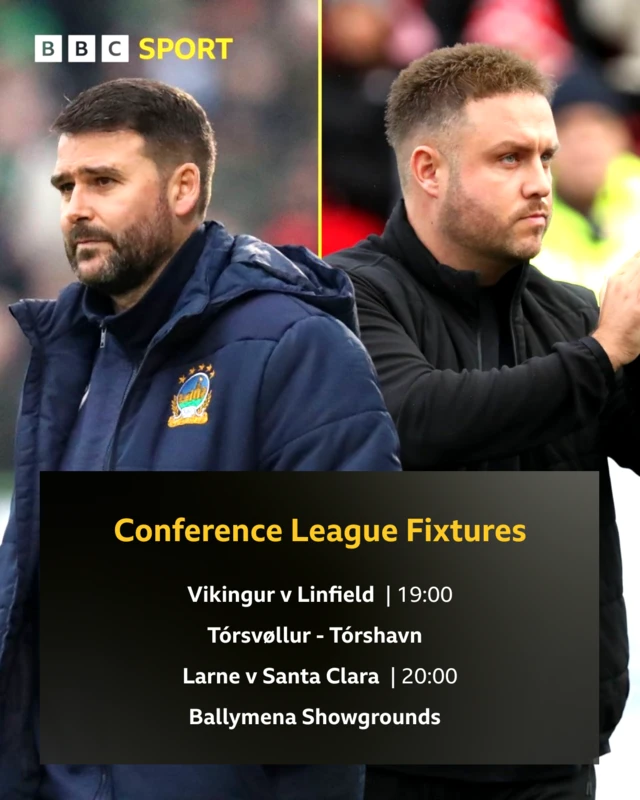 Thursday's Conference League Fixtures