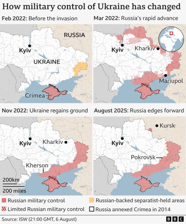 Feb 2022: No Russian military control. Mar 2022: Rapid Russian advance with areas in red (control) and red stripes (limited control). Nov 2022: Ukraine regains territory; Russian-controlled areas reduced. Aug 2025: Russia edges forward; controlled areas increase again. The maps highlight cities including Kyiv, Kharkiv, Mariupol, Kherson, Kursk, and Pokrovsk. Crimea is outlined in black, indicating its annexation by Russia in 2014. Source: ISW