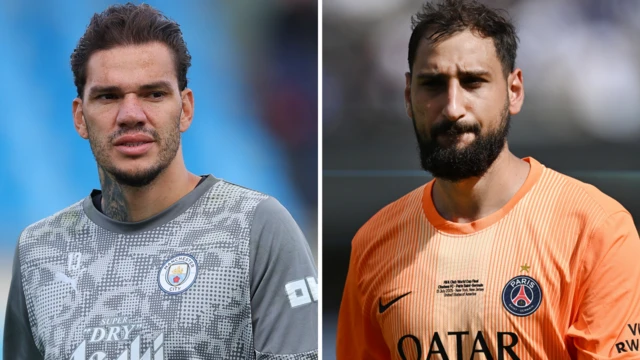 Ederson and Gianluigi Donnarumma
