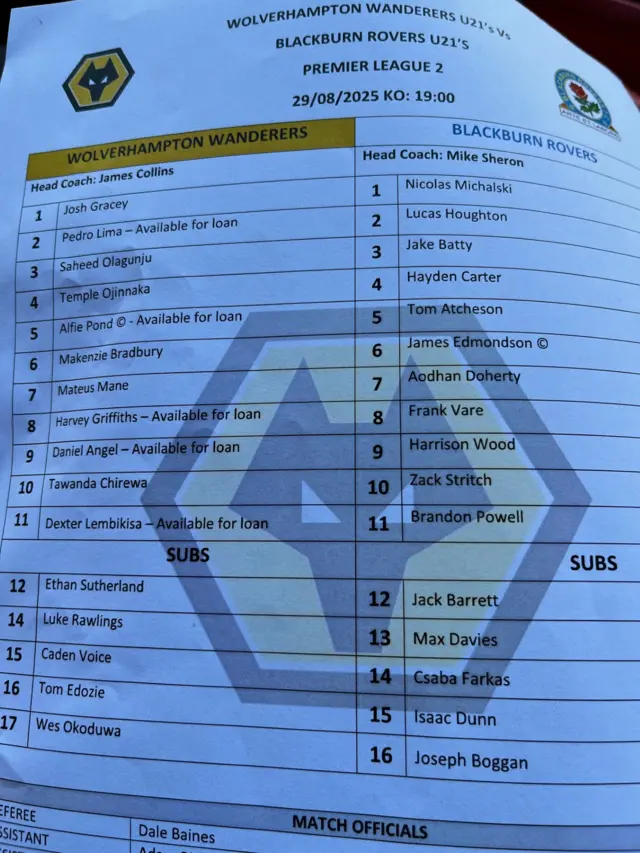 Wolves U21s v Blackburn U21s