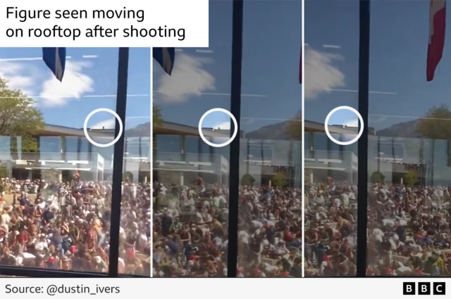 Three photos show view from an office window out across a large crowd to flat-topped buildings in the background. Each photo highlights a figure on the rooftop with a white circle. The figure’s position moves slightly to the left across the rooftop each time.