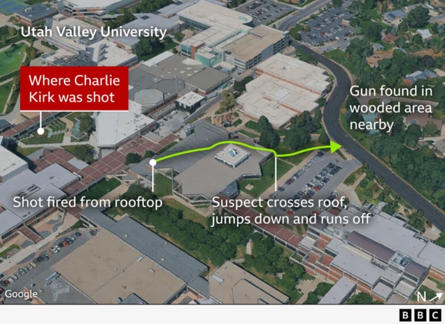 Aerial view of Utah Valley University with annotations marking the location of the shooting of Charlie Kirk. Labels indicate where he was shot, the rooftop from which the shot was fired, the suspect's escape route across the roof and into nearby woods. A gun was found in wooded area nearby.
