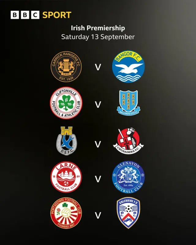 Irish Premiership fixtures
