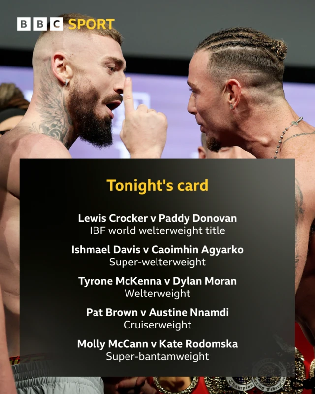 The card at Windsor Park