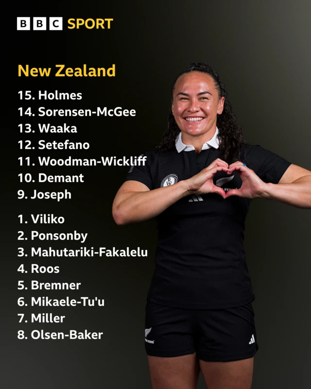 How New Zealand line-up