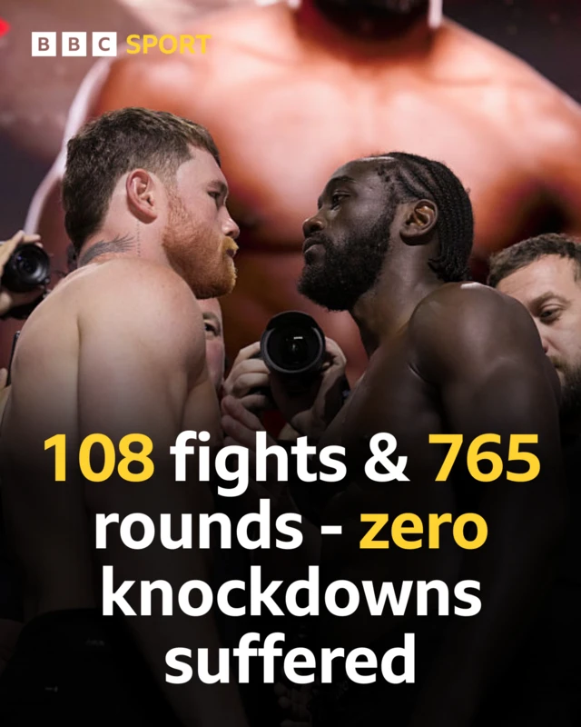 Graphic showing Terence Crawford and Canelo Alvarez's combined record of 108 fights, 765 rounds but zero knockdowns suffered for either