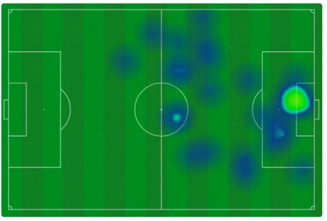 Nick Woltemade's touch map against Wolves