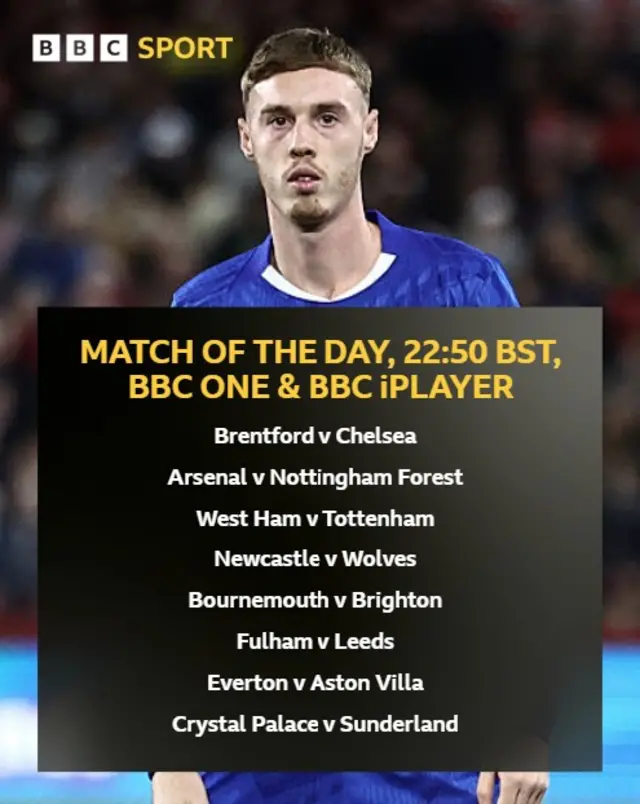 MOTD running order
