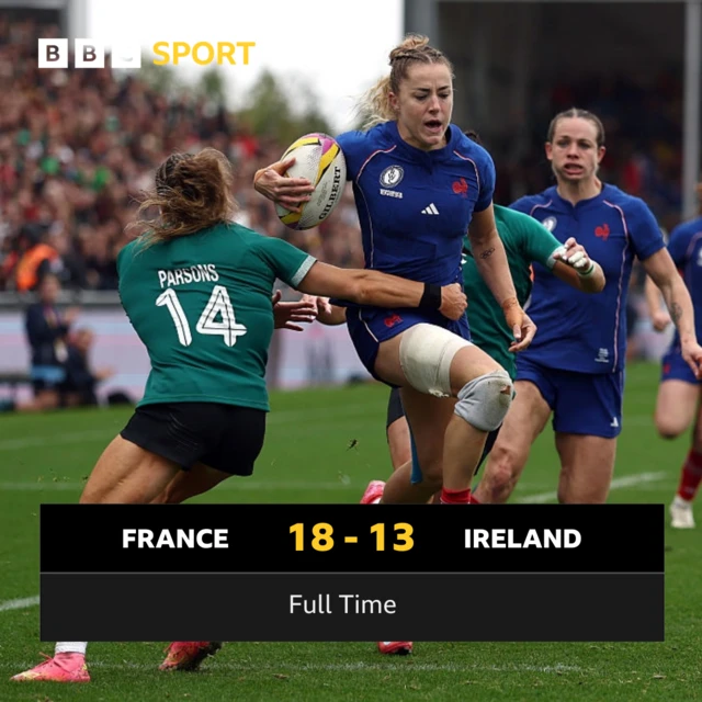 Full-time - France 18-13 Ireland