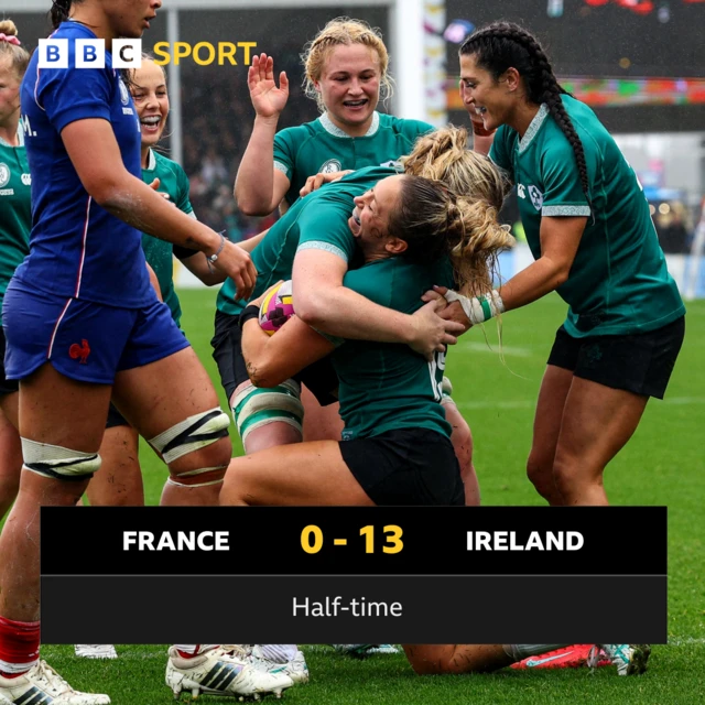 Half-time - France 0-13 Ireland