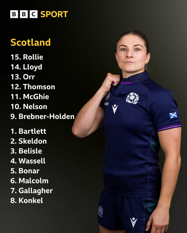 Helen Nelson and Scotland team line-up