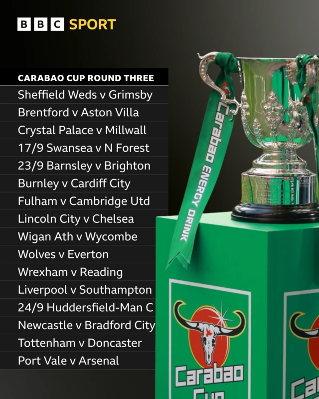 Carabao Cup round three